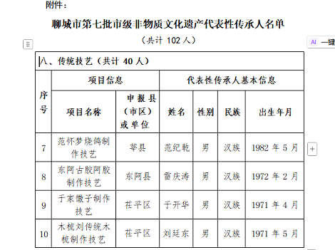 匠心守艺 薪火相传 东阿古胶董事长雷庆涛当选聊城市第七批 市级非物质文化遗产代表性传承人